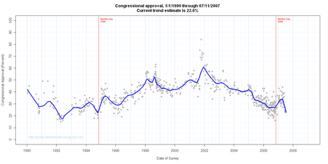 Acongapprovalcurrent Acongapprovalcurrent