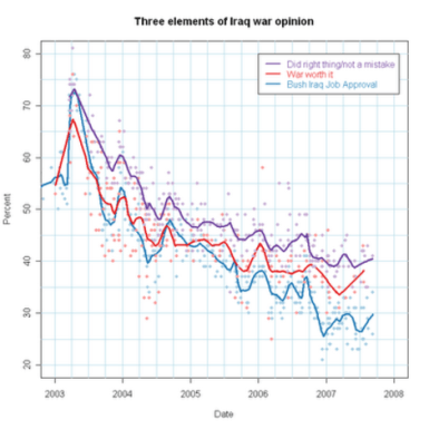Reviewofwaropinion Reviewofwaropinion