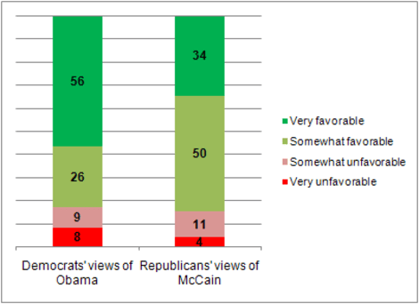 2613341618_3daca9a92e_o