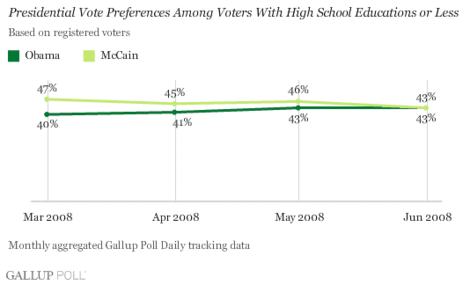080709educvote1_n8b6g1