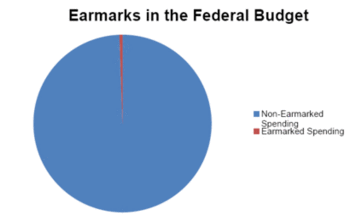 Earmarks_6