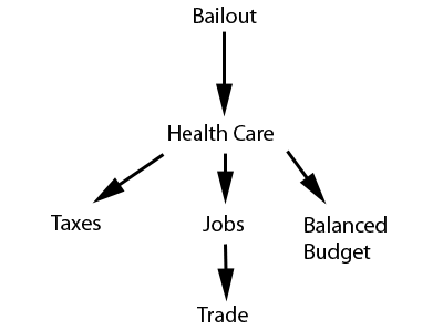 Palinbailout_2