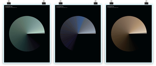 Sofiacoppola Sofiacoppola