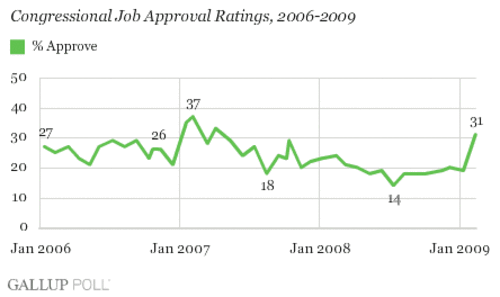 Ype3bnkd5kgao7g1x1kprq