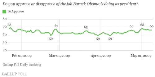 Ft8ai0ua-kwfpfiuykumoq