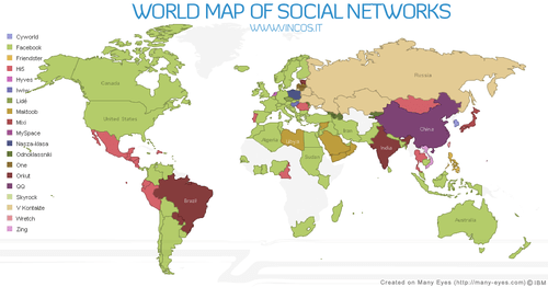 SocialNetworks