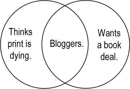 Bloggers-25324-1244583447-26