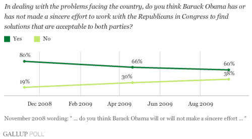 B9e159a3kueorvchduzlnq