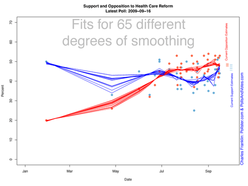 HCReformStatic-thumb-600x450