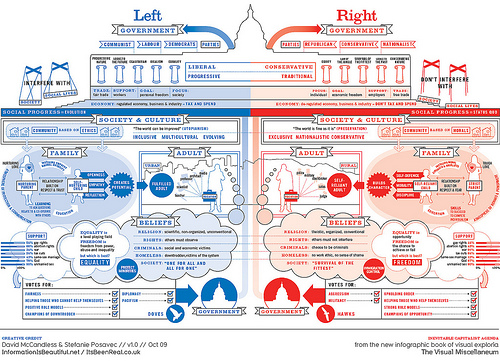 Map-left-right