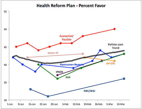 2010-03-17-hcr-favor