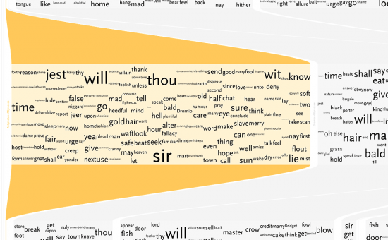 Understanding-Shakespeare-visualization-550x340