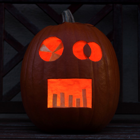 Graph_o_lantern