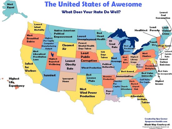 USAofAwesome