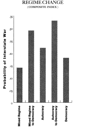 Mansfieldsnydergraph