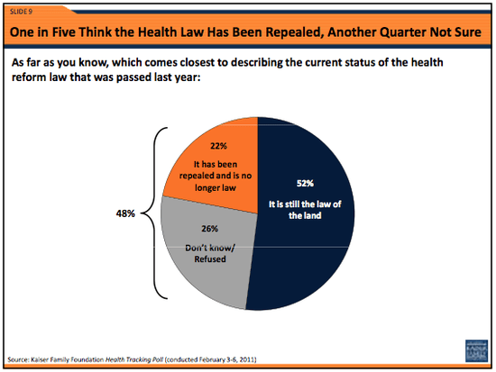 HealthcareKnowledge HealthcareKnowledge