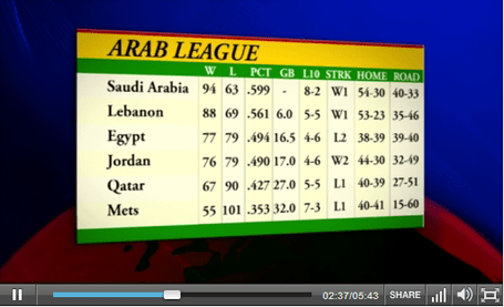 Arab_league Arab_league