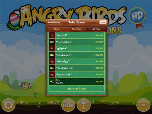 Angrybirds Angrybirds