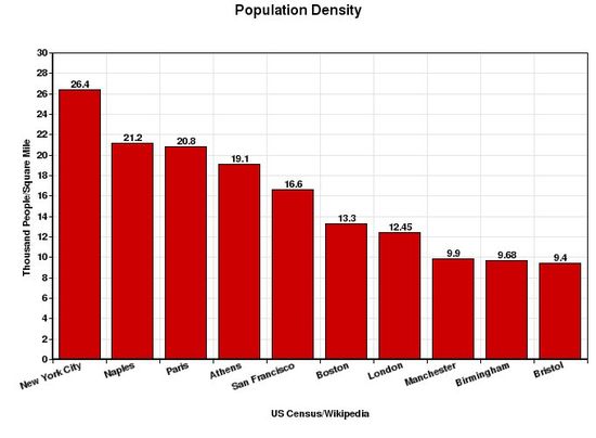 Brit_population