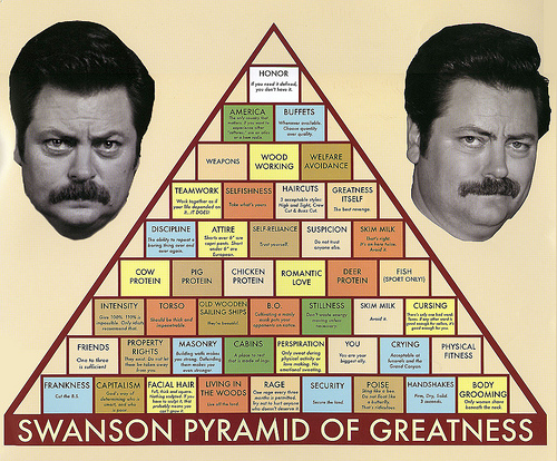 Swanson2