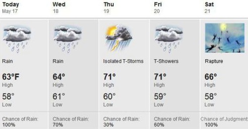 Raptureweather Raptureweather