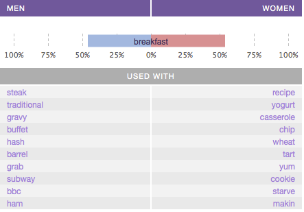 Screen shot 2011-06-09 at 4.22.05 PM