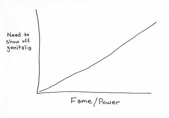 Powerindex Powerindex