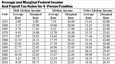 21economist-bartlett-blog480