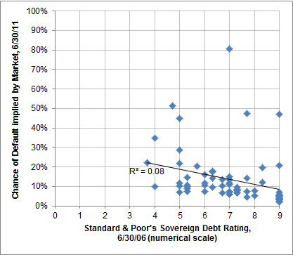 6021221058_914dc6238a