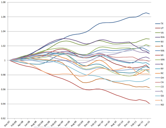 PopulationGrowthIncreaseBig