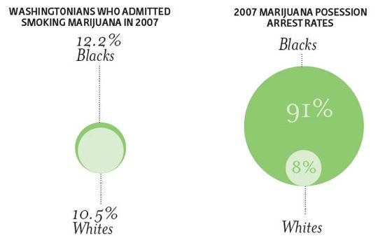 Marijuana_arrests