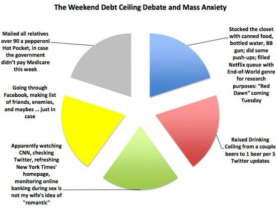 Weekend_Debt_Ceiling