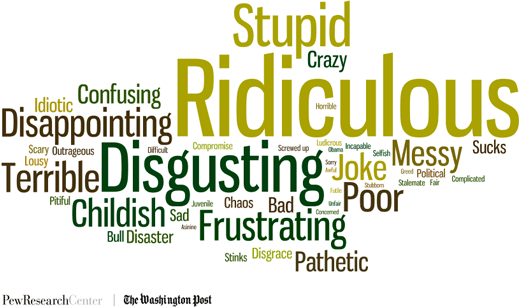 Wordle_Aug1_525px