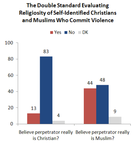 Screen shot 2011-09-06 at 5.37.32 PM Screen shot 2011-09-06 at 5.37.32 PM