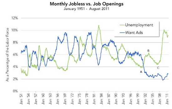 Screen shot 2011-09-16 at 8.46.58 AM