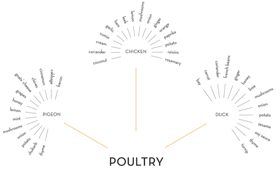 Screen shot 2011-10-06 at 10.05.57 AM