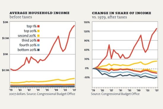 One_Percent_Income