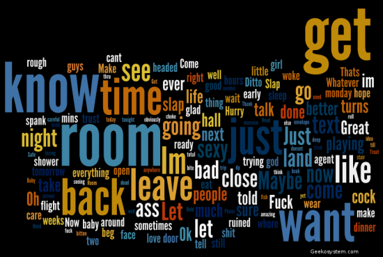 Tigersextcloud1-550x369