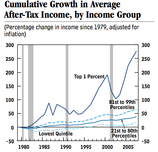 Top_One_Percent Top_One_Percent