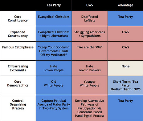 Screen shot 2011-10-19 at 10.45.12 AM