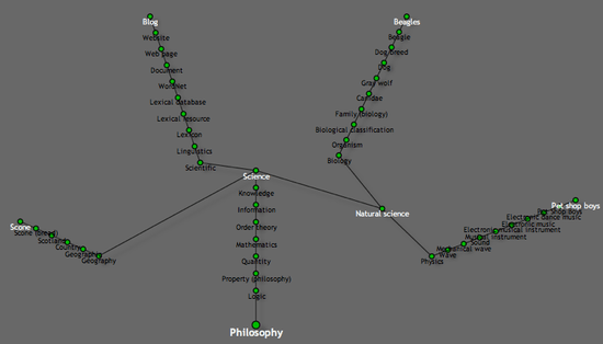Screen shot 2011-11-11 at 11.10.43 AM Screen shot 2011-11-11 at 11.10.43 AM