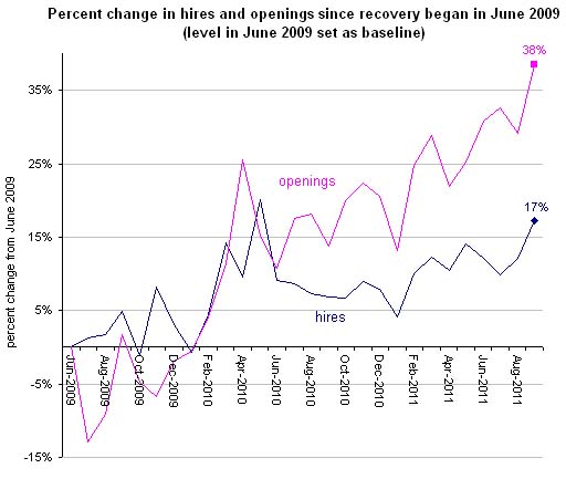 Economix-08jolts-custom2