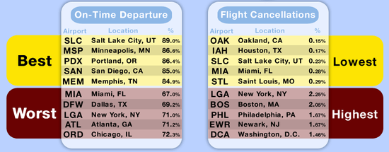 Screen shot 2011-11-15 at 2.03.31 PM