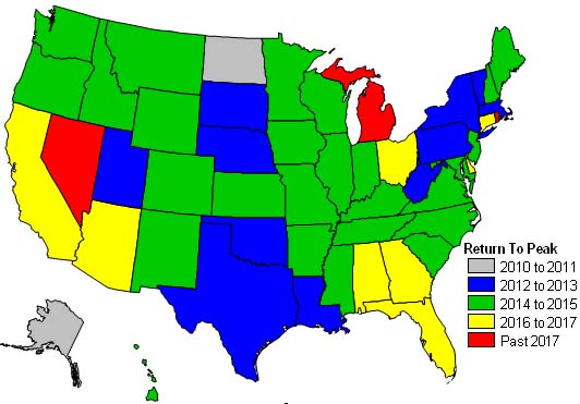 Unemployment_Recovery_By_State Unemployment_Recovery_By_State