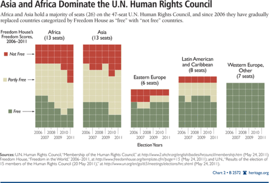 B2572_chart2600px B2572_chart2600px