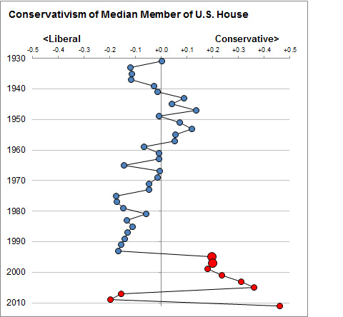 Fivethirtyeight-1207-gingrichcredential-blog480