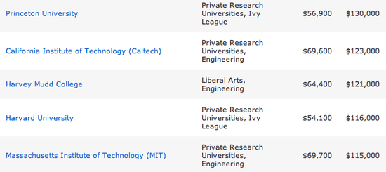 Screen shot 2011-12-07 at 2.40.27 PM