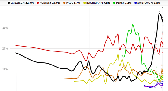 Gingrich_Peak Gingrich_Peak