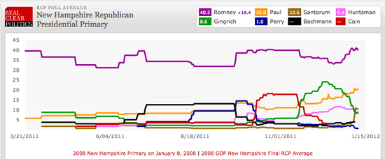 Screen shot 2012-01-08 at 1.43.25 PM