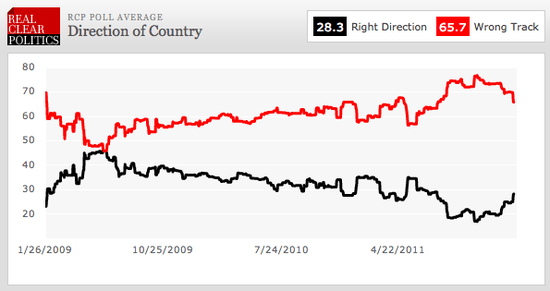 Screen shot 2012-01-12 at 5.27.33 PM